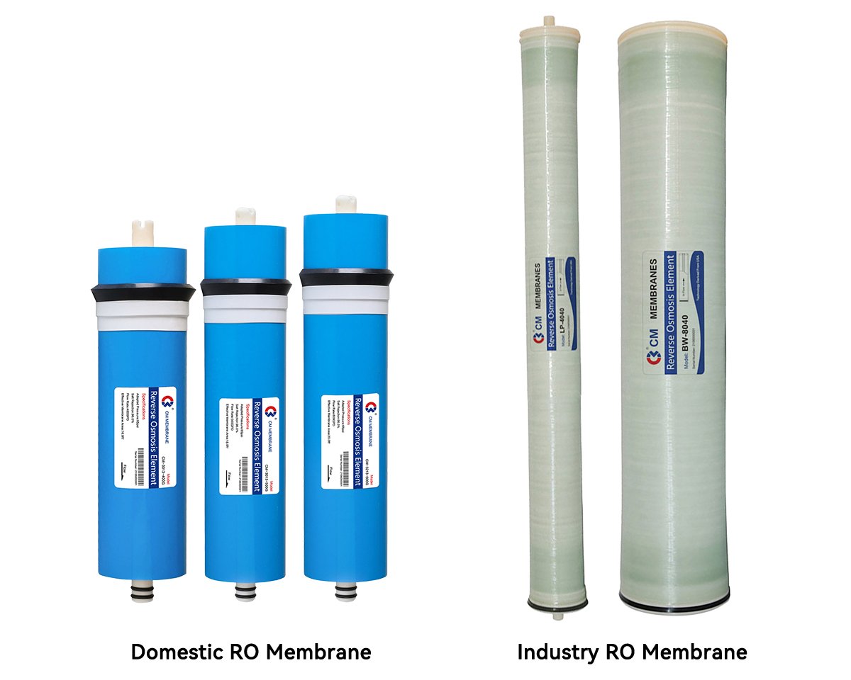 How to Choose the Right Reverse Osmosis Membrane?