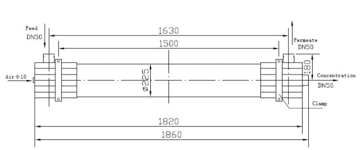 uf-2860-size-ultrafiltration-membrane